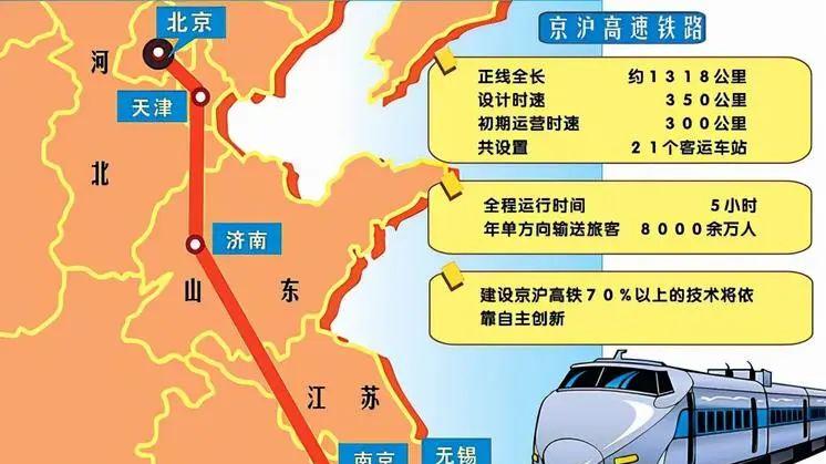 持续迭代的威力-人类改造自然的能力是地缘变革的基础