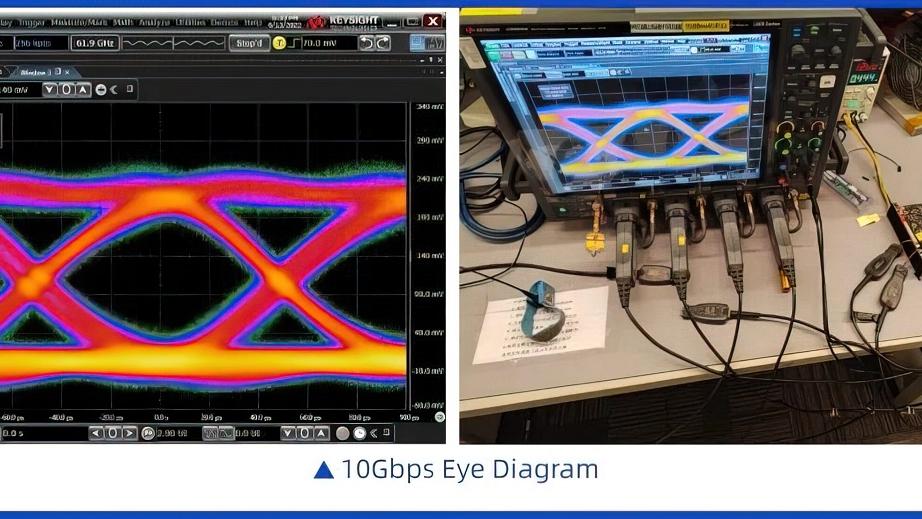 jedec|芯动科技宣布LPDDR5X速率突破10Gbps，比JEDEC标准高出17.2%