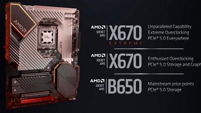 AMD|AMD Zen 4装机成本曝光