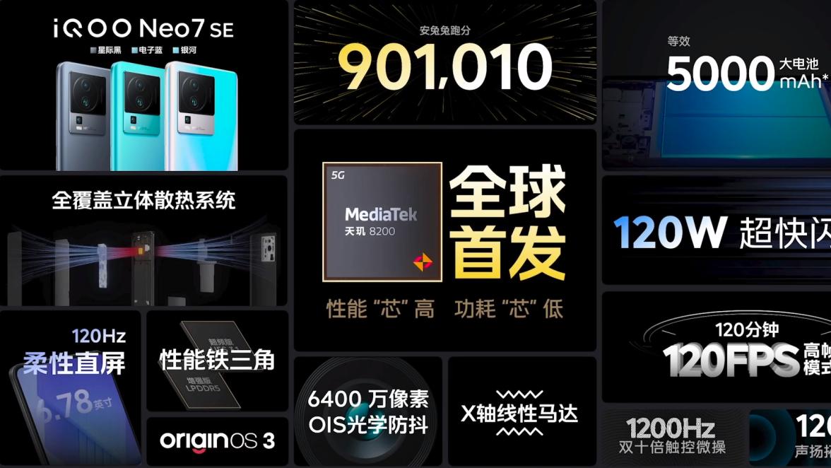 CPU|iQOO Neo 7SE评测：跑分比肩骁龙8+，仅售2099元起太香了！