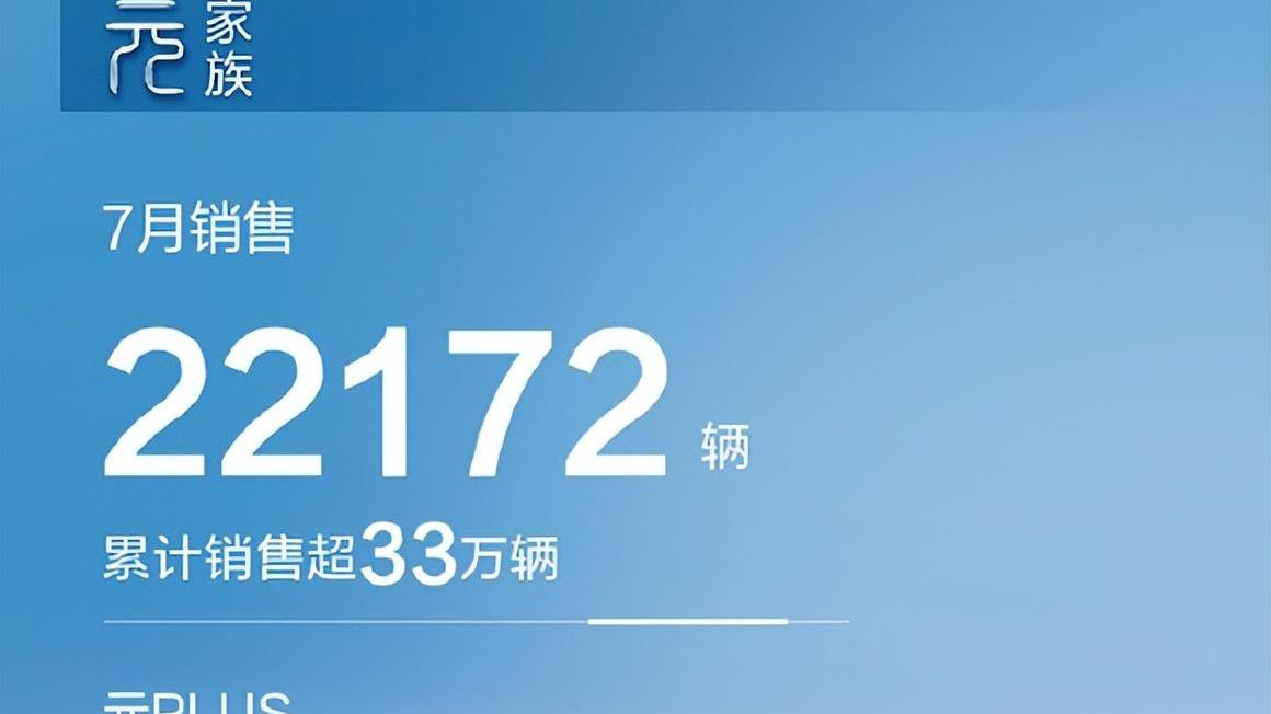 碾压大众、本田、特斯拉，冲入世界500强的比亚迪卖爆了！