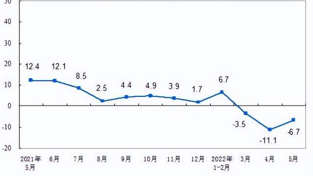 合景泰富|网传，部分城市房租“飙升”