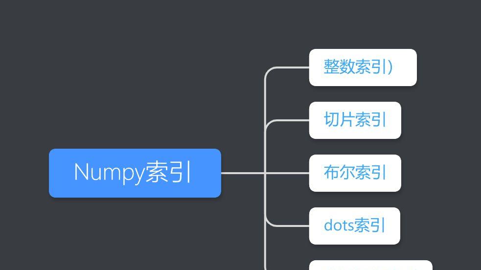 |numpy如何进行索引和切片？