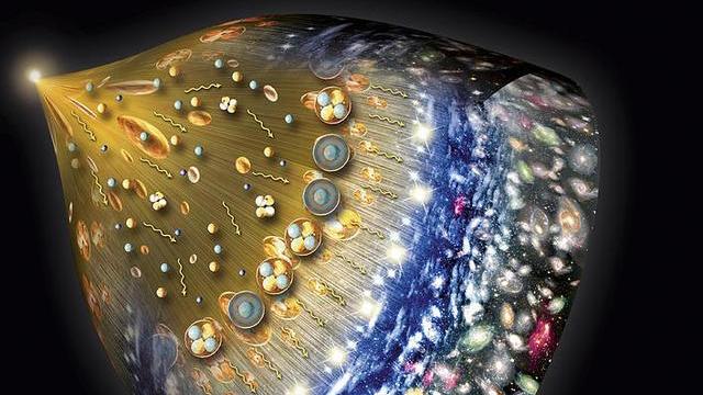 宇宙一切元素的起点是氢，那么氢元素又是咋形成的？