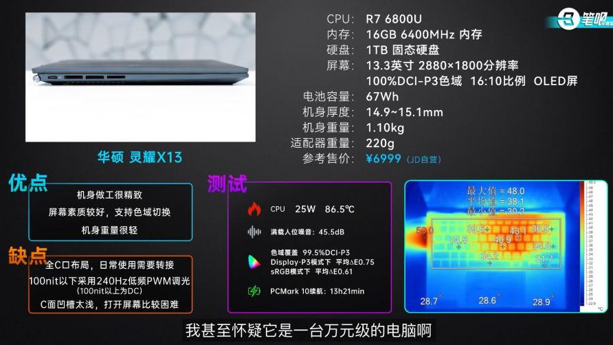 hdr|大V力推的高品质轻薄本：灵耀X 13究竟有何魅力？亮点汇总在这了