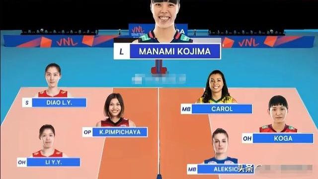 日本队|女排2-3落败！日本女排MVP，中国3人入围最佳阵容，你怎么看？