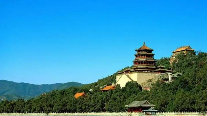 北京市|去北京旅游有哪些注意事项？