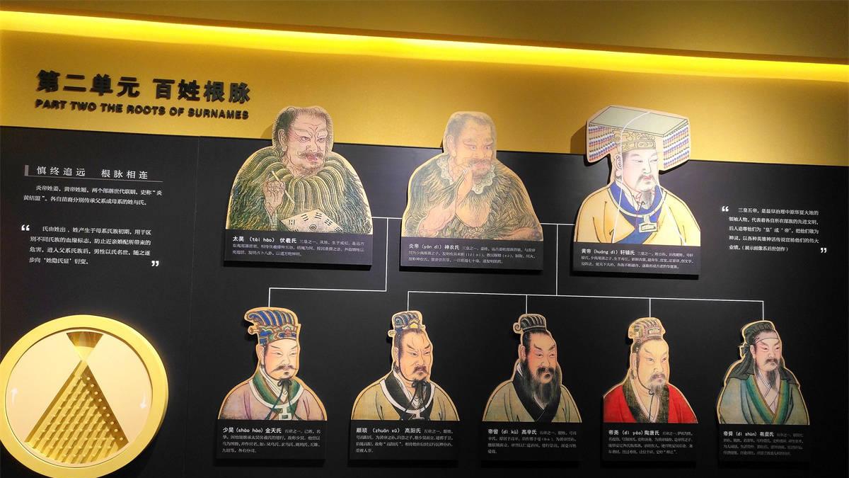 最像外星的文明是苏美尔文明