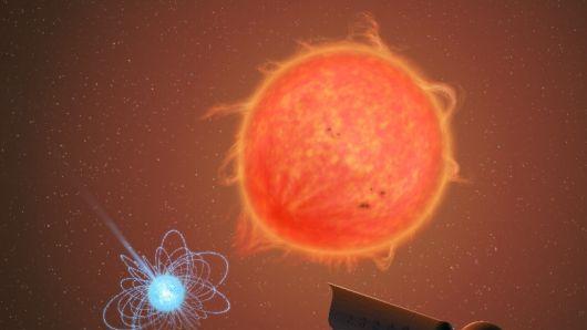 我国天文学家利用郭守敬望远镜发现一颗宁静态中子星