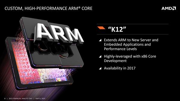 中国联通|Zen架构之父吐槽AMD：取消ARM CPU项目很愚蠢