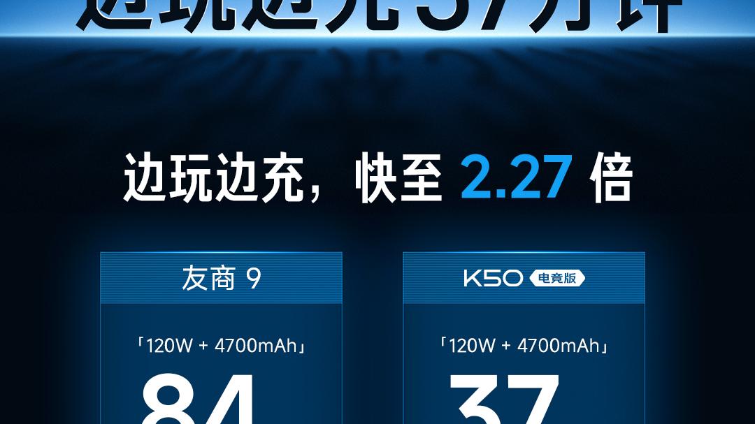 小米科技|最强性能游戏旗舰Redmi K50电竞版正式发布：痛点明确、价格亲民