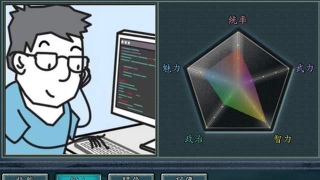 三国志11|三国志11王牌打工人：现代职业要是进入游戏，哪种人的战力最强呢