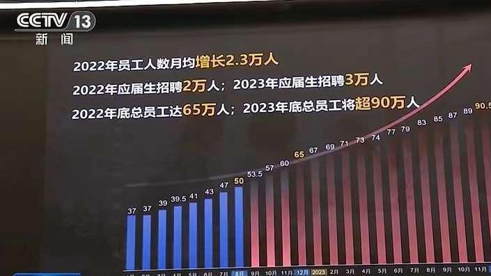 秋招|985本硕简历一样被挂，专业成为就业的一道坎，高考冲学校需慎重