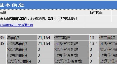 公摊|奥体建发缦云，备案均价3.6W，怎么看？