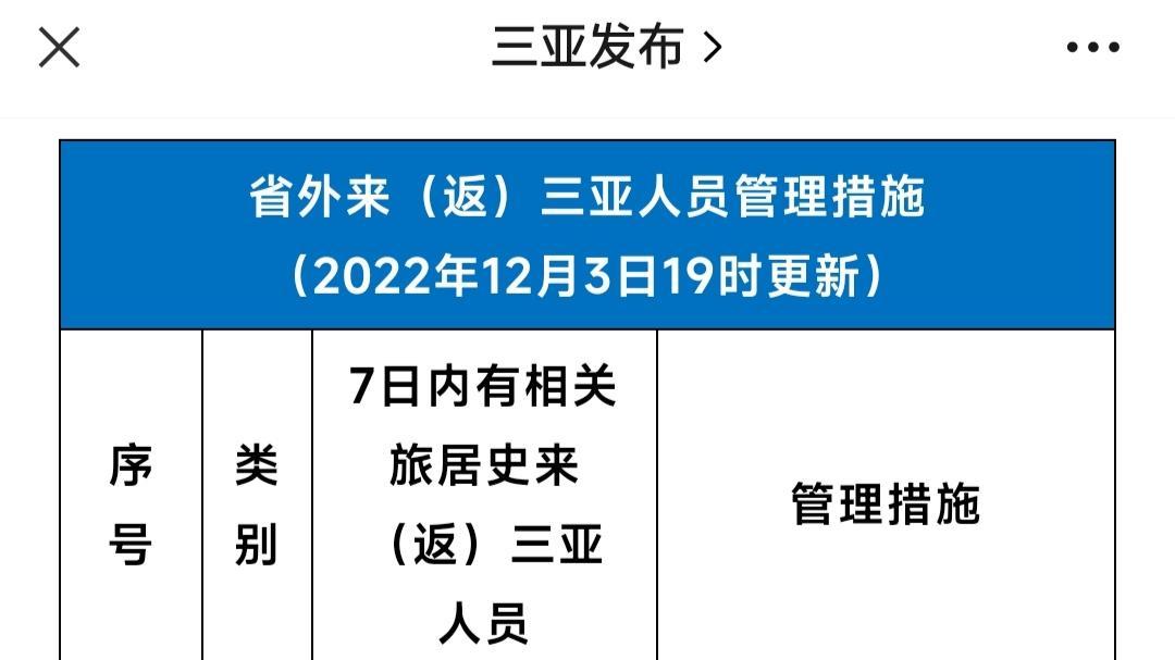多地放宽跨省流动限制，航班火车预订量倍增，机票均价超国庆