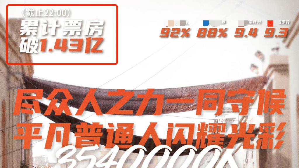 李冰冰|李冰冰的“堕落”，是影视圈的悲伤