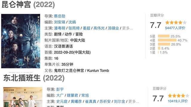 腾讯|十大追剧指南：十部新剧，一部好！