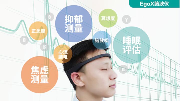 脑电生物反馈正念练习