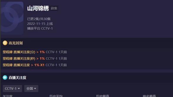张嘉益|戏骨云集！扶贫剧迎重磅佳作，张嘉译携手王雷，张志坚丁岱勇加盟