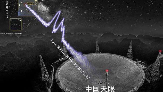 中国天眼曾收到宇宙深处的强烈信号，47天重复1652次，要回复吗？