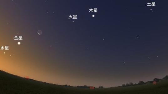 史诗级的「五星同现」天空秀！抬头看看夜空，就能看见这些行星