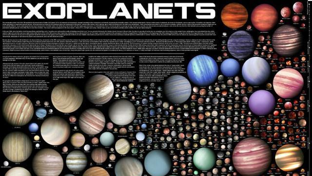 距离我们15.8光年！科学家发现两个“新世界”，会有地外生命吗？