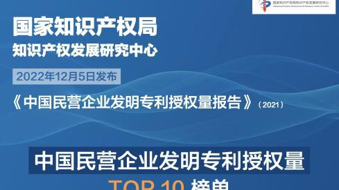 阿里巴巴|发明专利授权榜Top10榜，为什么没有这些互联网和家电业巨头？