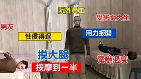 案例：女大学生去按摩店做服务，遭遇男技师侵犯，男友全程不知情