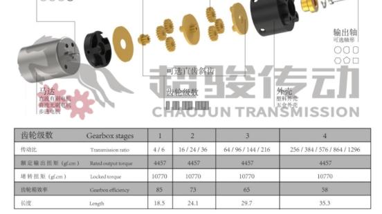 什么是行星齿轮箱？