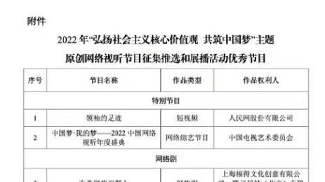 |广电总局点名表扬！公布2022优秀节目，吴磊杨洋龚俊主演剧目入选