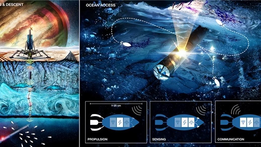 科幻感十足！NASA计划打造水下机器人，去外星球寻找海洋生命