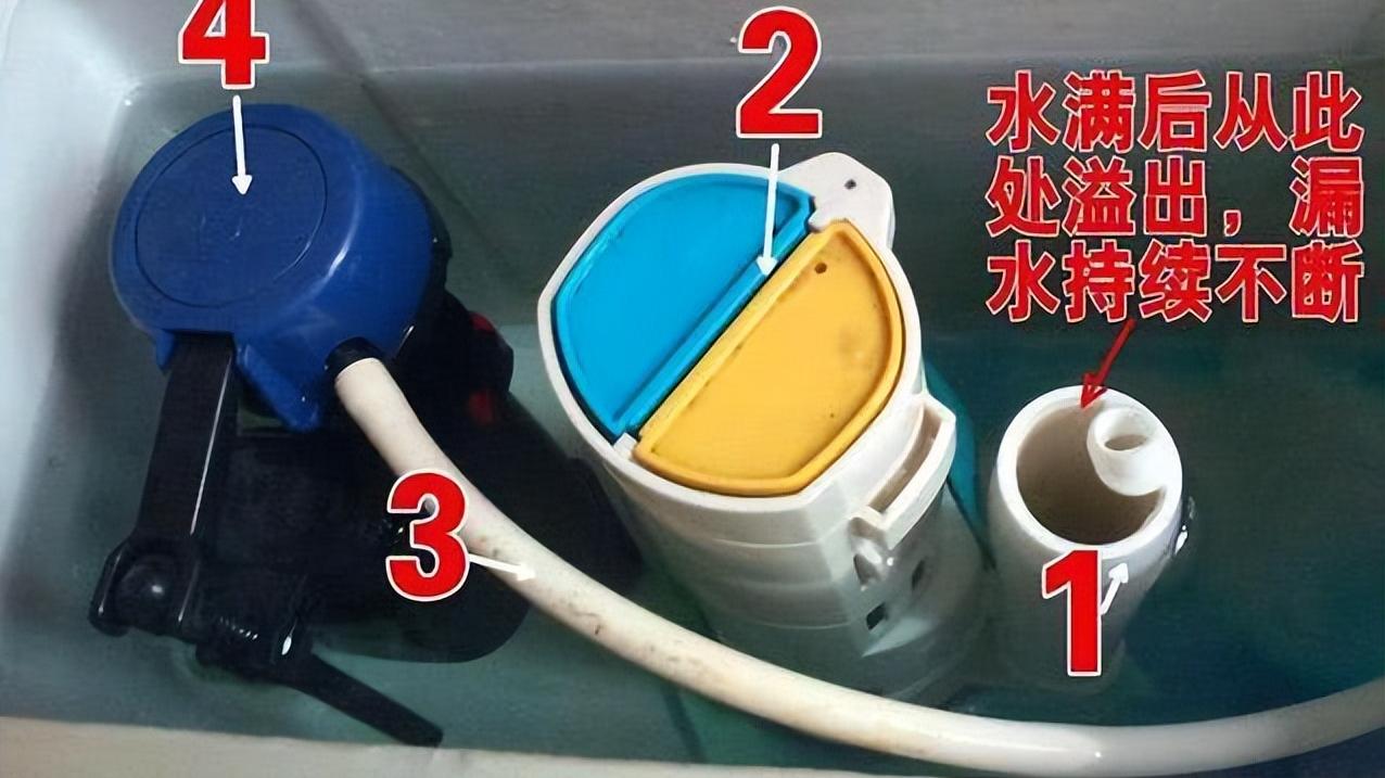 马桶上面一大一小两个按钮有什么用？很多人用错，难怪马桶臭烘烘