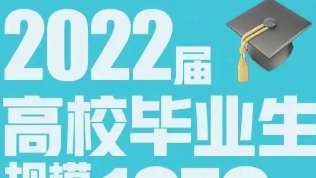 andy|大学生毕业应该“歇一年”？先玩够再找工作？企业家提议惹争议