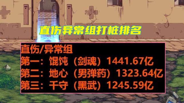地下城与勇士|DNF：跨一卧虎藏龙！打桩比赛成绩揭晓，自定义战士稀有职业崛起