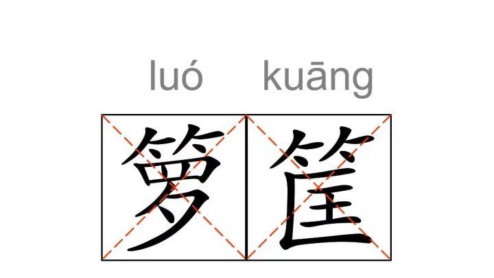 易经|玩易 | 易经是个大箩筐，什么都往里装