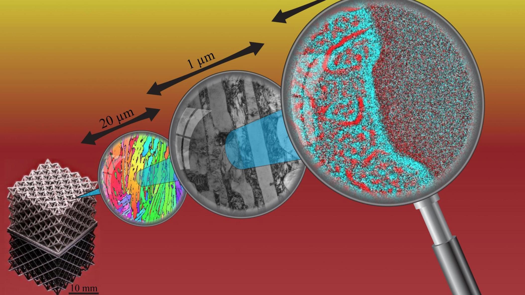 纳米|研究人员3D打印出第一种高性能纳米结构合金，既超强又延展性好