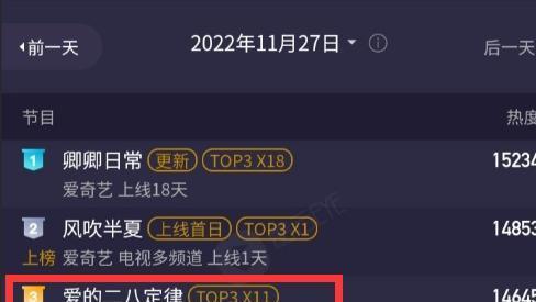 金贤重|《卿卿日常》高开低走，配角加戏注水削弱主角？四个编剧不是主因