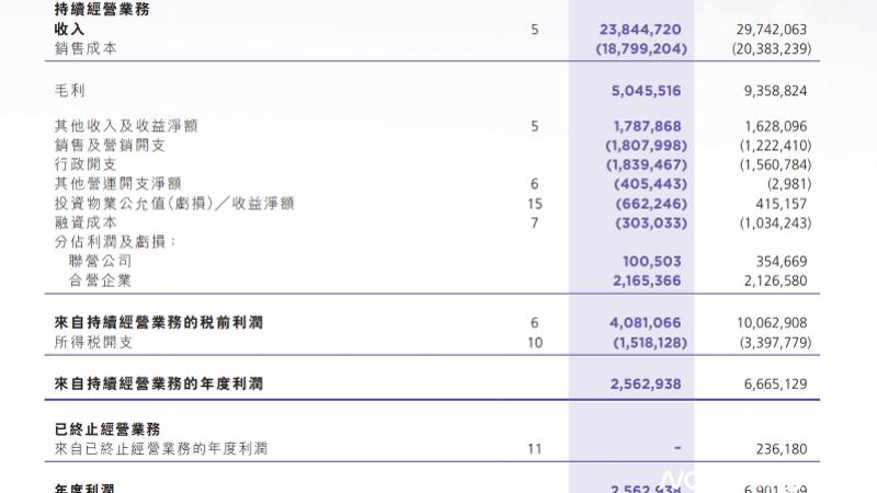 交易|虚构地铁站名宣传楼盘，知名开发商被罚
