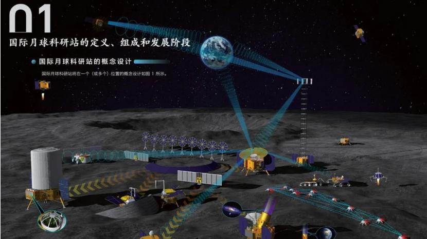 新的核系统将为月球基地提供动力，预计将于2028年启动并运行