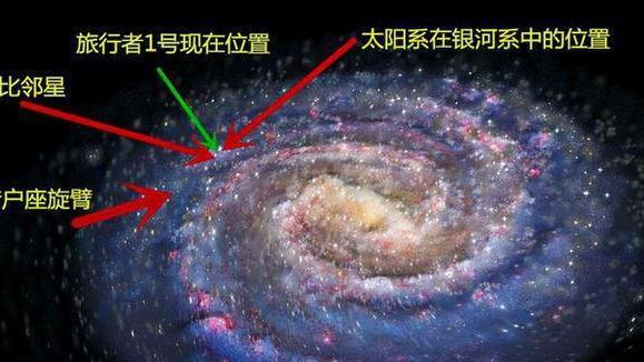 每隔一百万年，地球就要穿过一片危险地带遇到很大的危机