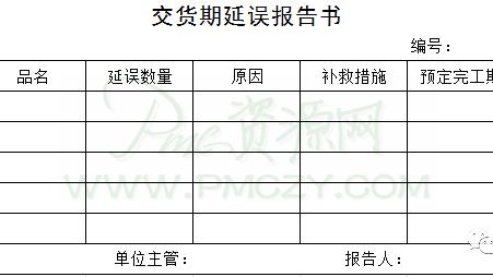 交货期延误的改善方法