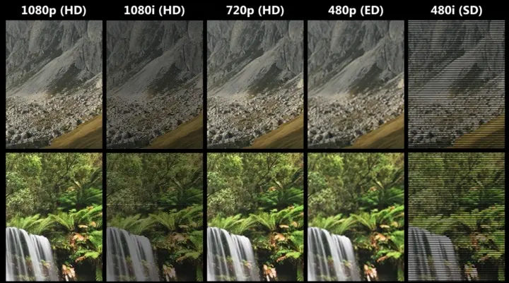 只有瞎子才看不出来4k和1080p的区别！
