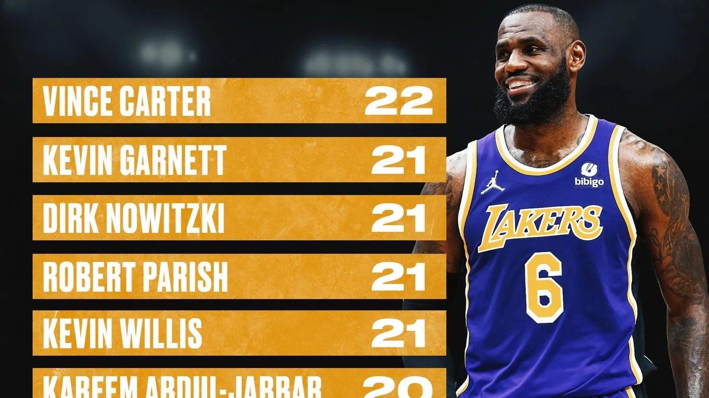 勒布朗·詹姆斯|美媒列出职业生涯打满20个赛季的球员，詹姆斯将成为第9个