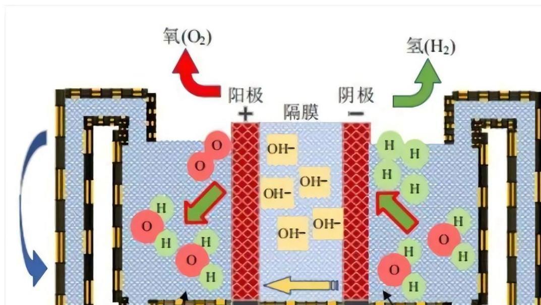 地球南极不适合人类居住，为何各国探月计划都以月球南极为基地？