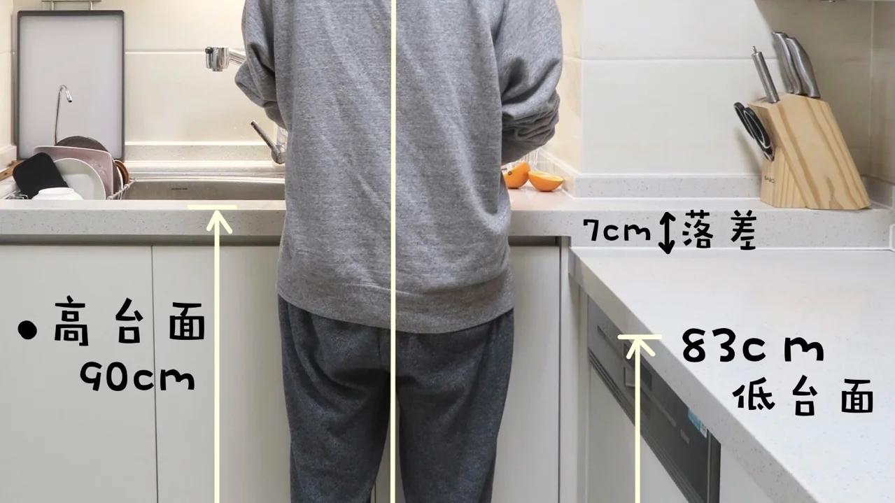 再装修，这些位置一定要装好，否则会后悔！都是过来人的经验教训