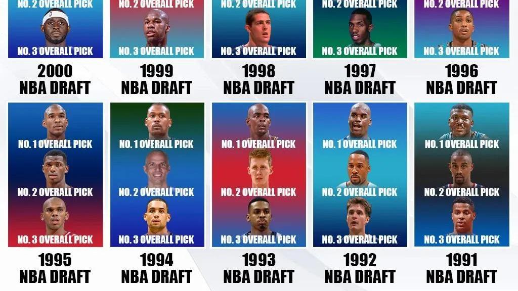 nba选秀|美媒列出NBA1991-2000年每届选秀的前三名，哪届选秀前三名最弱