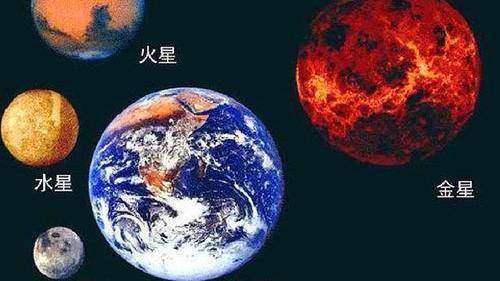 宇宙的形状是什么样子？最新研究发现，可能是一个封闭的三维球体