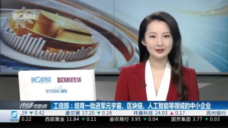 年会|2022年会诞生一些元宇宙，人工智能中小企业小巨头吗