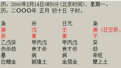 |八字有多个配偶星，该如何判断配偶