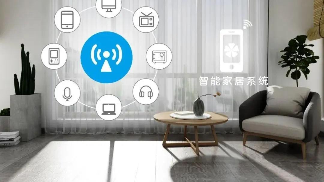 |千万别瞎买！智能家居用“网关”，否则买了也用不了，你知道吗？